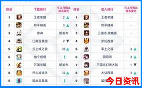 热门话题全新热议2025汇总年实用新全解读澳门正版-777788888管家婆免费